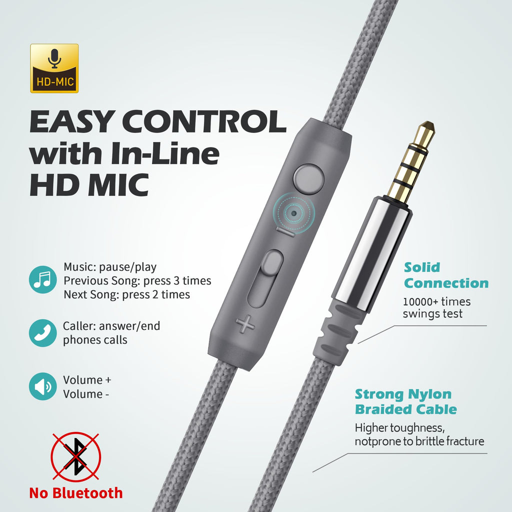 AILIHEN C8 Kids Headphones Wired, On-Ear Headphones with Microphone and Volume Control